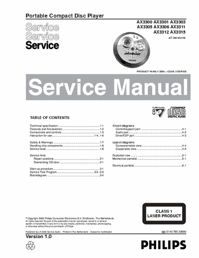 Philips CD AX3300 AX3301 AX3303 AX3305 AX3306 AX3311 AX3312 AX3315 Service Manual - Portable CD(RW) - Prod. Family 2004-CDDA 3 Series - pag. 21